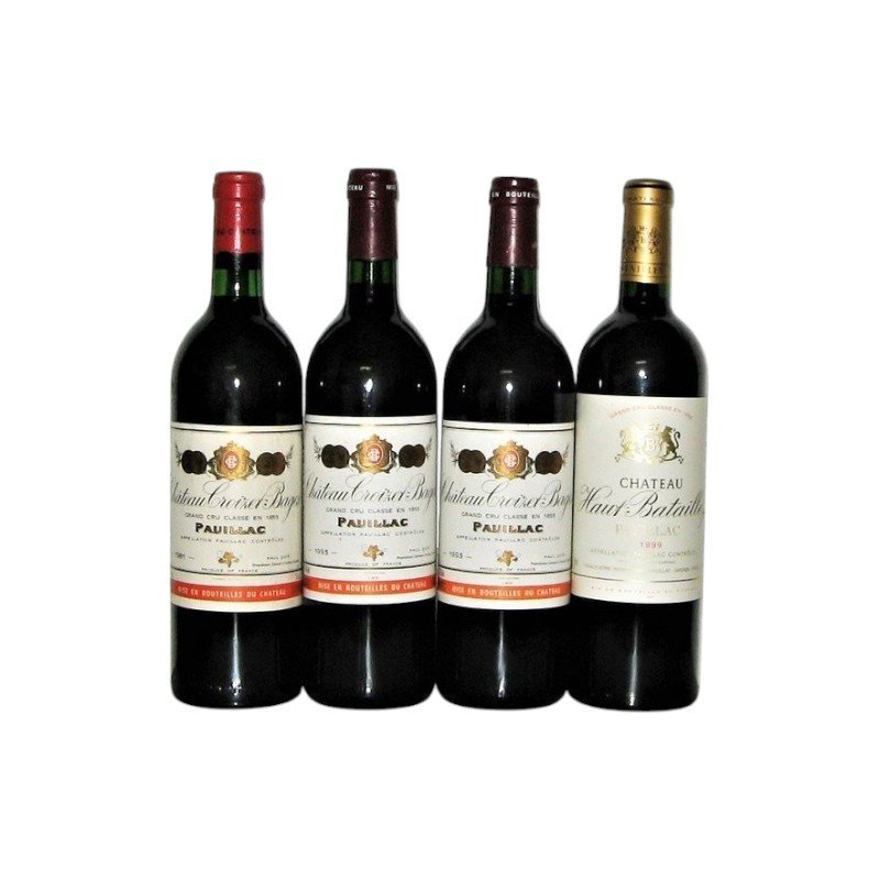 1981 Chateau Croizet Bages