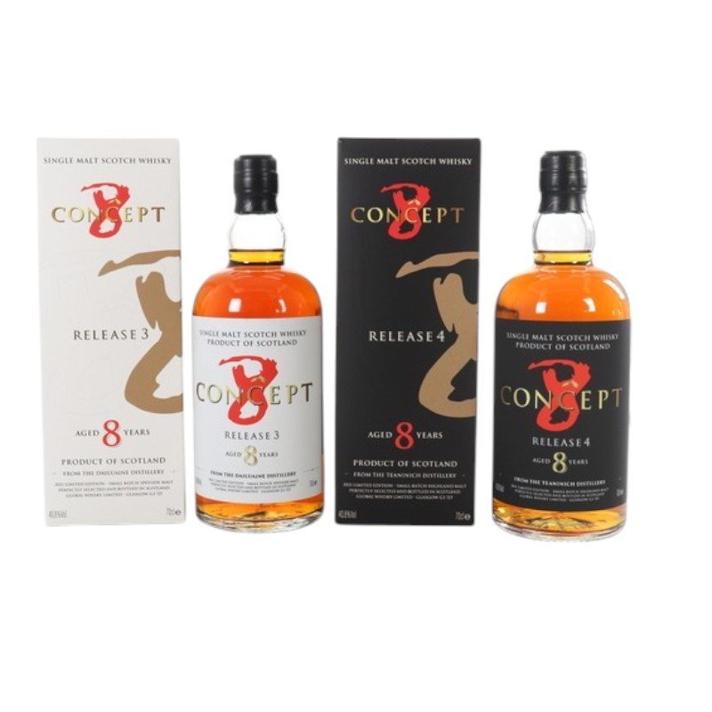 Concept 8 Release 2 Caol Ila 8 Year Old