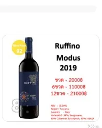 Ruffino Modus Toscana IGT 2019